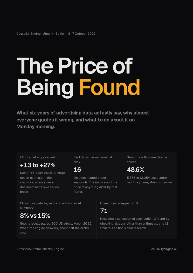 The cover of The Price of Being Found, Edition 1.6